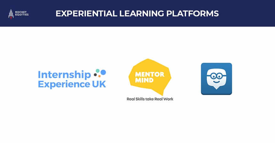 Experiential Learning Platforms.
